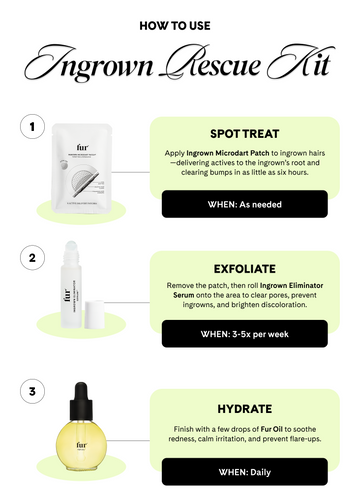 Ingrown Rescue Kit