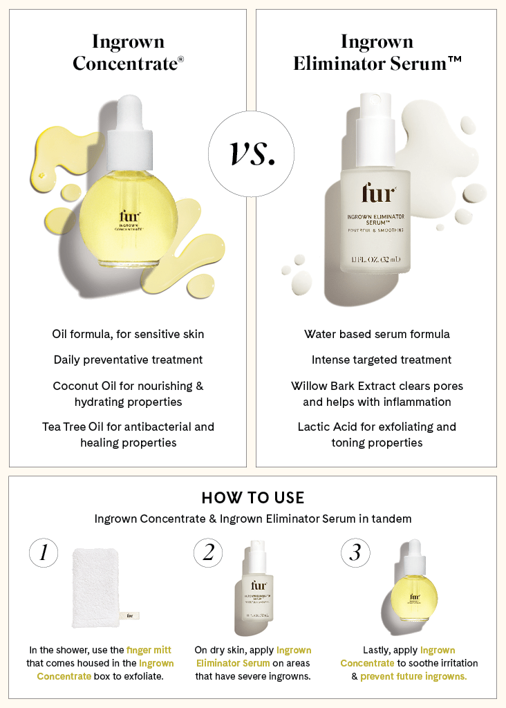 Ingrown Concentrate - Fur