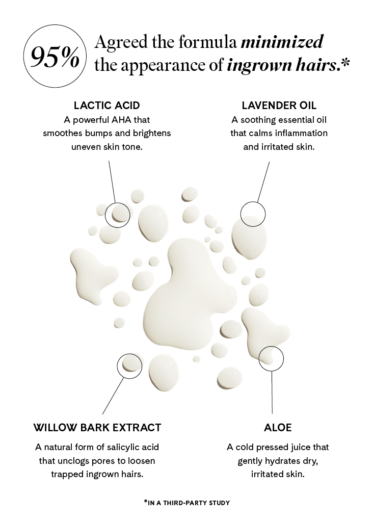 Ingrown Eliminator Serum - Fur