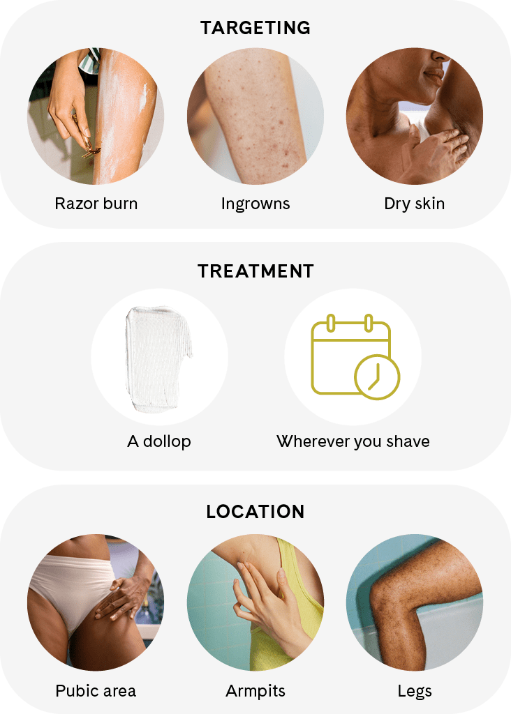 Shave Cream Best Shaving Cream for Ingrown Hairs Fur